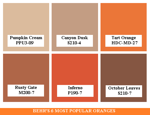 Behr paint colors most popular Oranges