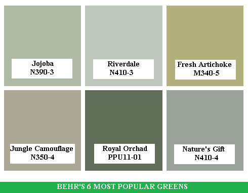 Behr paint colors most popular Greens