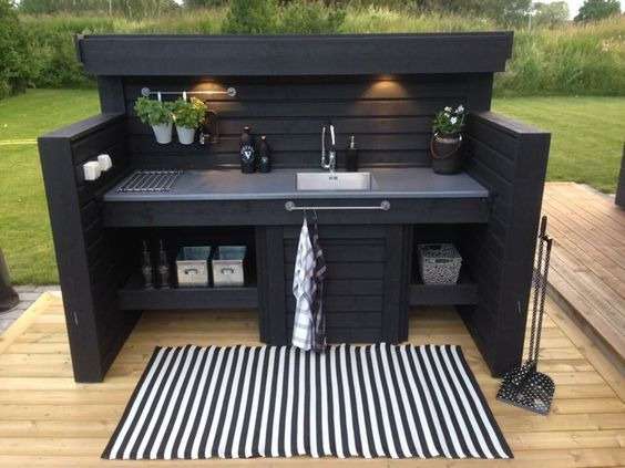 Composite materials Outdoor Kitchen Decor: