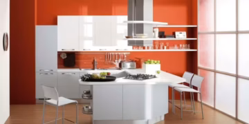 the Right kitchen colour combination