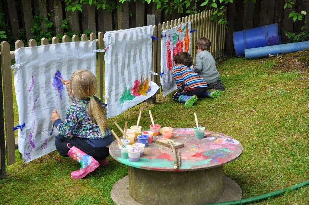 Outdoor Art Gallery for outdoor spaces for toddlers