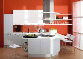 the Right kitchen colour combination