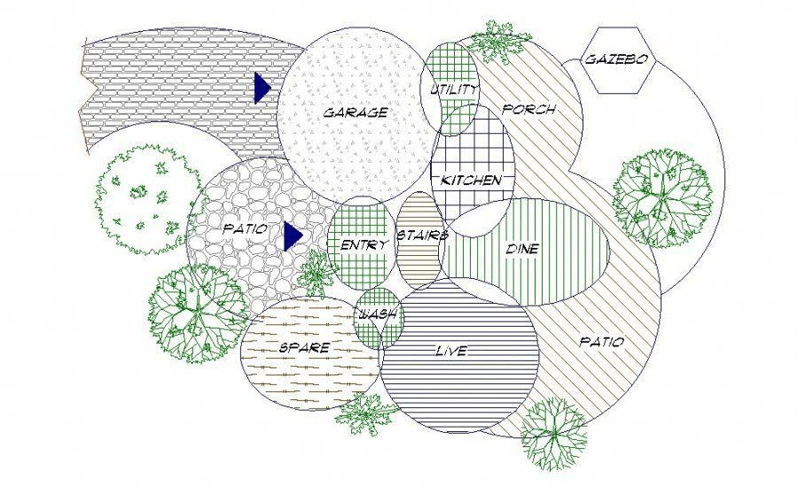 Bubble Diagram in Interior Design| Bubble Plan