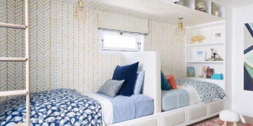 Teen boys Shared Bedroom Ideas
