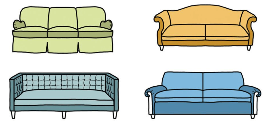 Type of Sofas