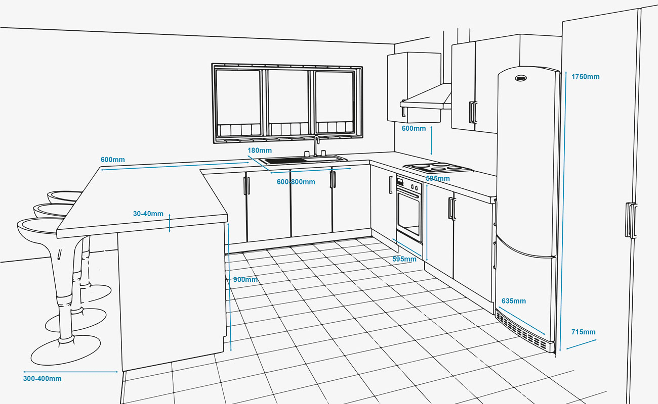 kitchen layout dimensions| kitchen dimensions