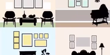 Gallery Layouts