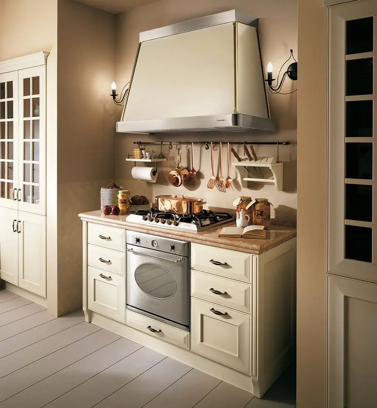How To Decorate The Wall Above Kitchen Sink And Oven 10 modern kitchen wall decor