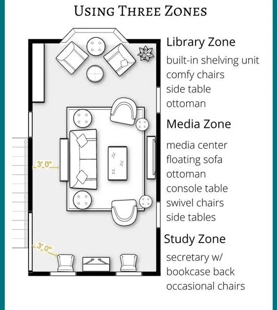 Long Narrow Living Room Layout Ideas: 14 Important Rules 3 decorating a narrow room