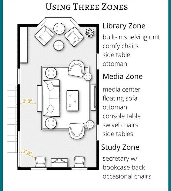 decorating a narrow room
