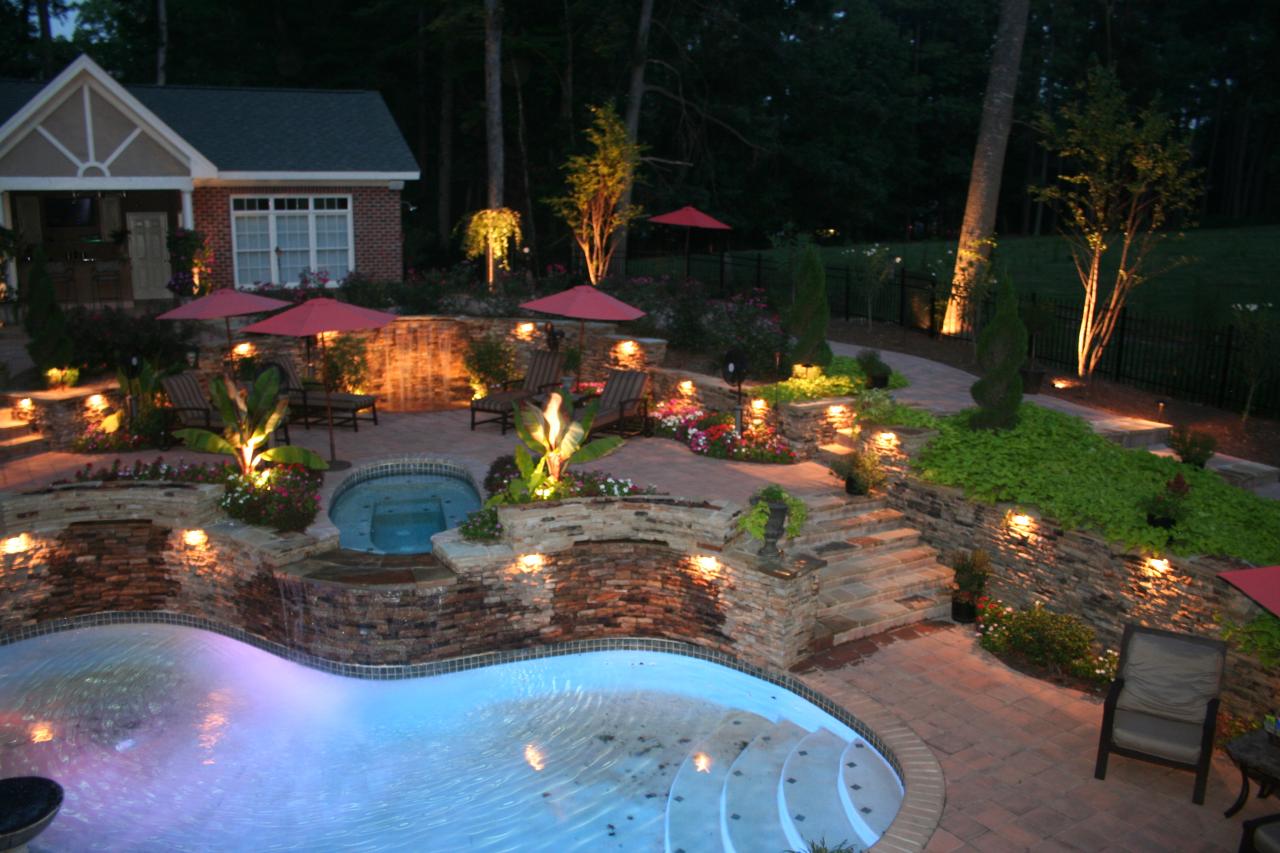 
Landscape Lighting Design